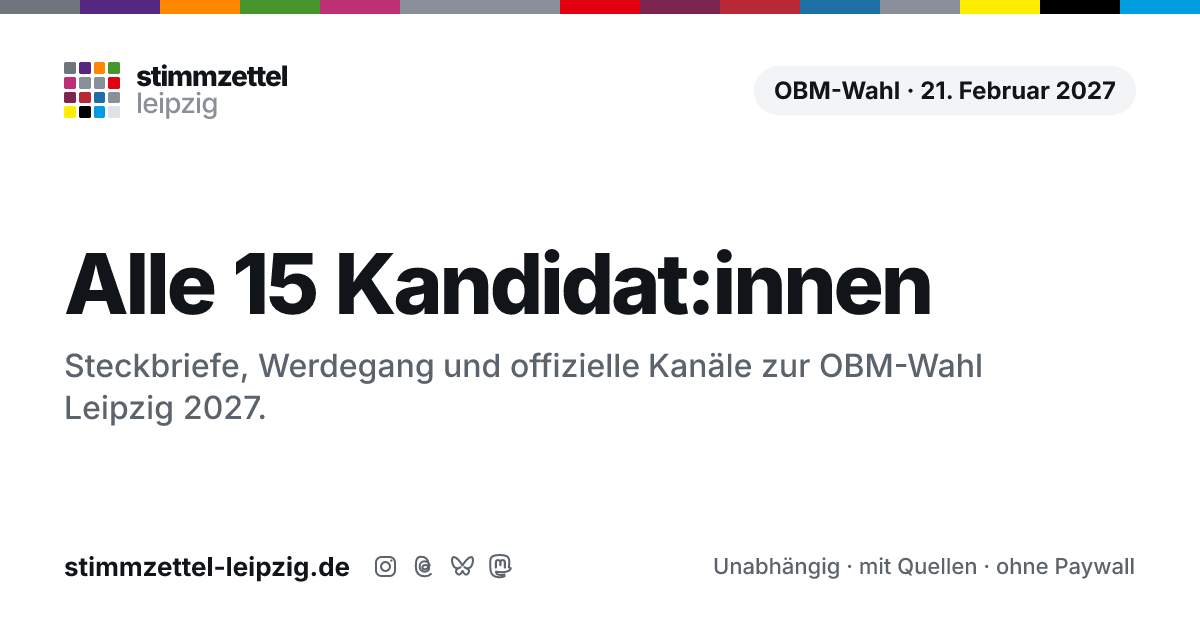 Bild: Alle Kandidat:innen